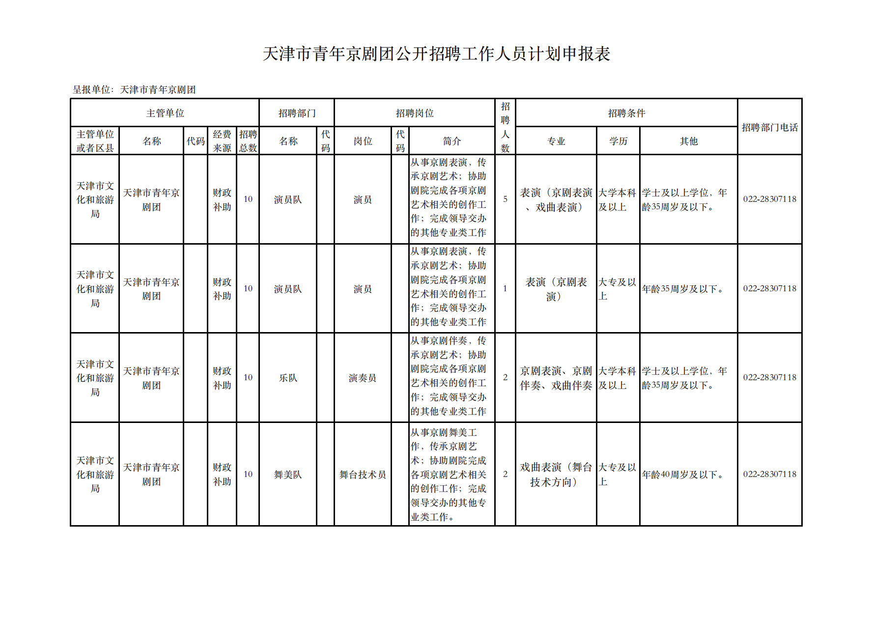 2022年天津市青年京剧团招聘事业单位工作人员方案