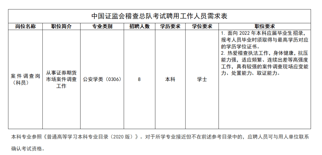 _安徽宿城一中官网_安徽宿城一中