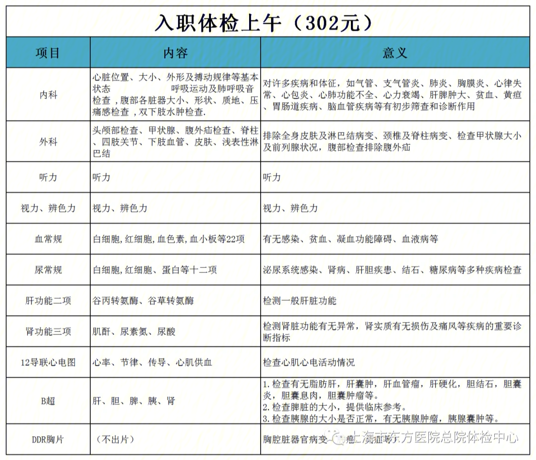 2023年上海科技管理干部学院招聘公告