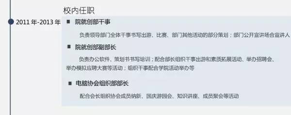 简单简历模板word模板_酒吧厨师简历介绍书电子版_厨师简历模板