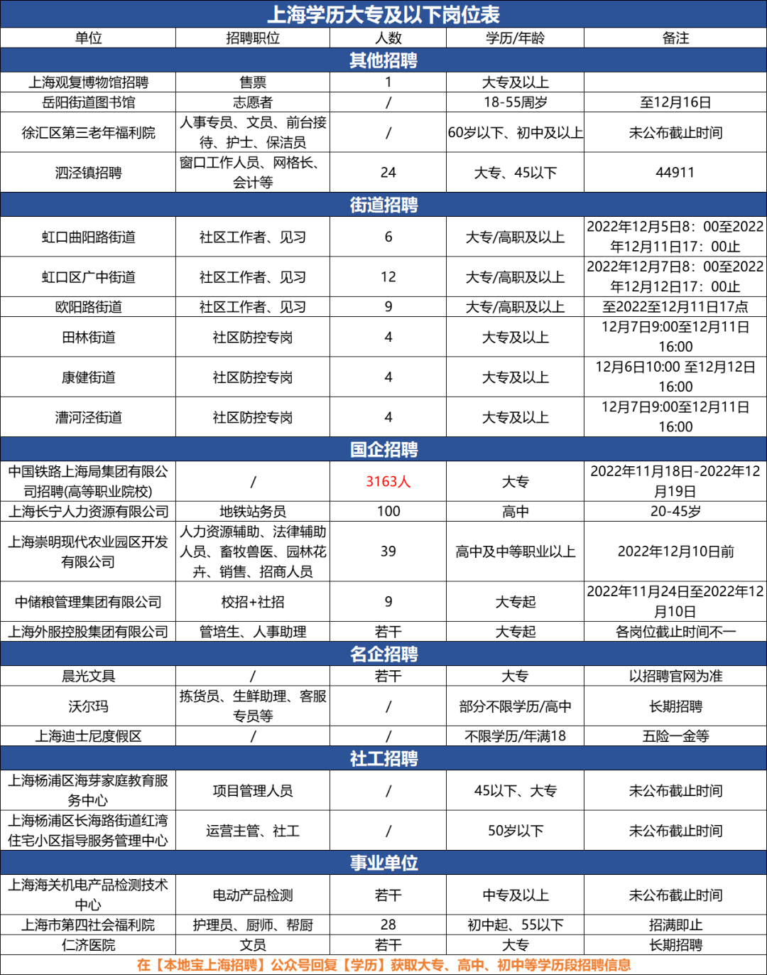 应届师范生简历模板_应届生外贸业务员简历模板_应届毕业生求职简历模板