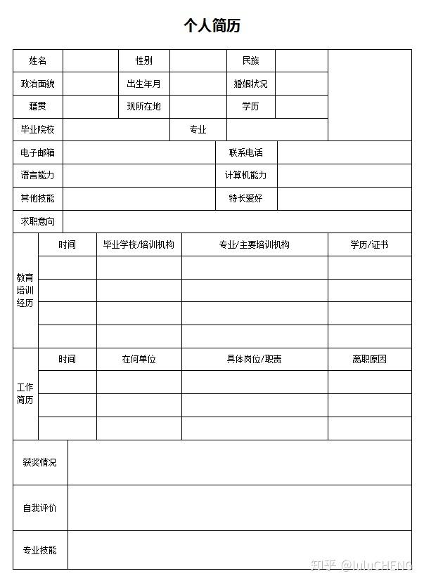 销售主管竞聘ppt模板_应聘销售主管简历_销售主管简历模板