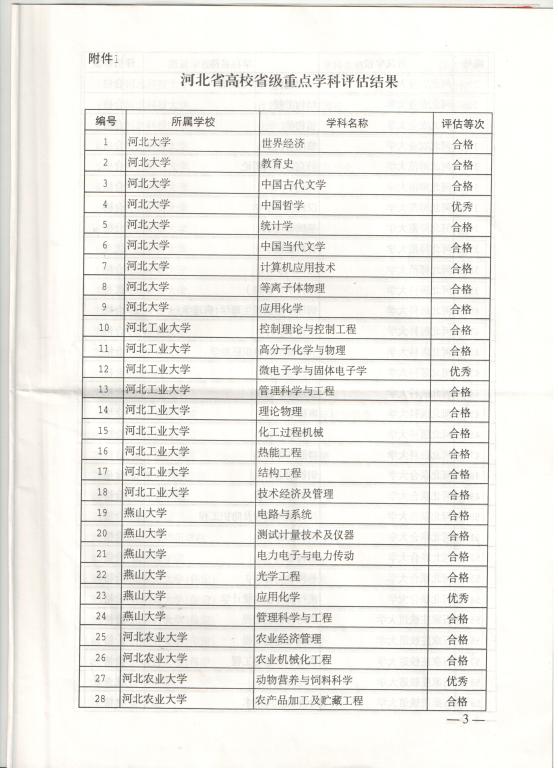 2020河北医科大学招聘_河北大学医学院招聘_