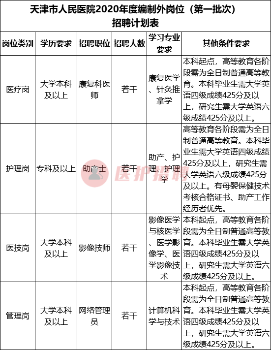 _上海科技成果转化行动方案_上海科技成果转化税收政策