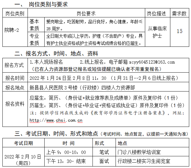 2023年云南玉溪市面向优秀村(社区)干部招聘事业单位工作人员21人公告