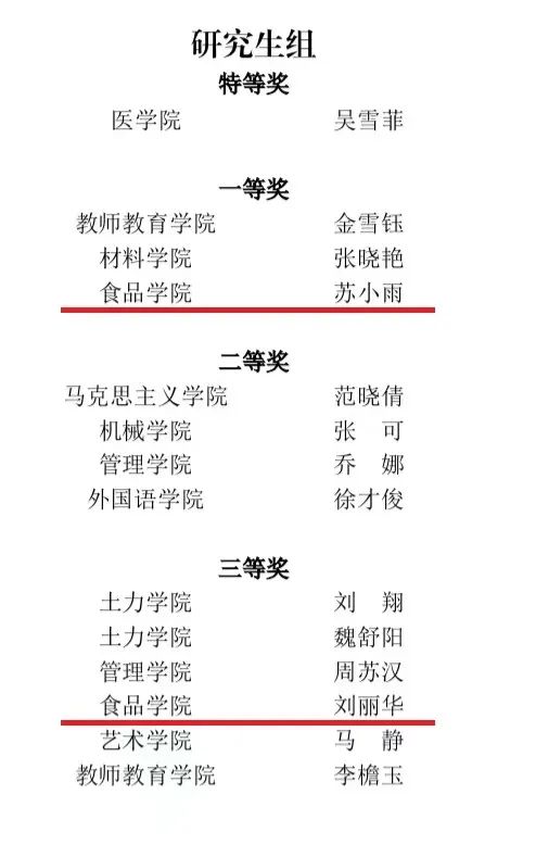 大学在校生简历_在校生简历模板_本科在校生简历模板