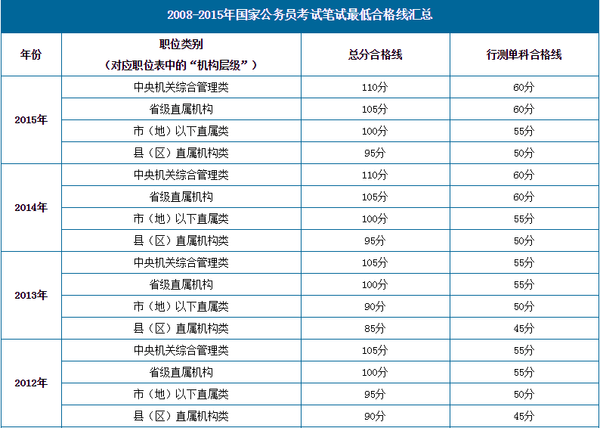 2023年河北石家庄市特殊教育学校选聘事业单位工作人员8人通告