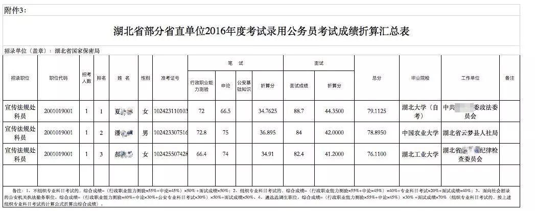 2023年天津生物工程职业技术学院招聘10人方案