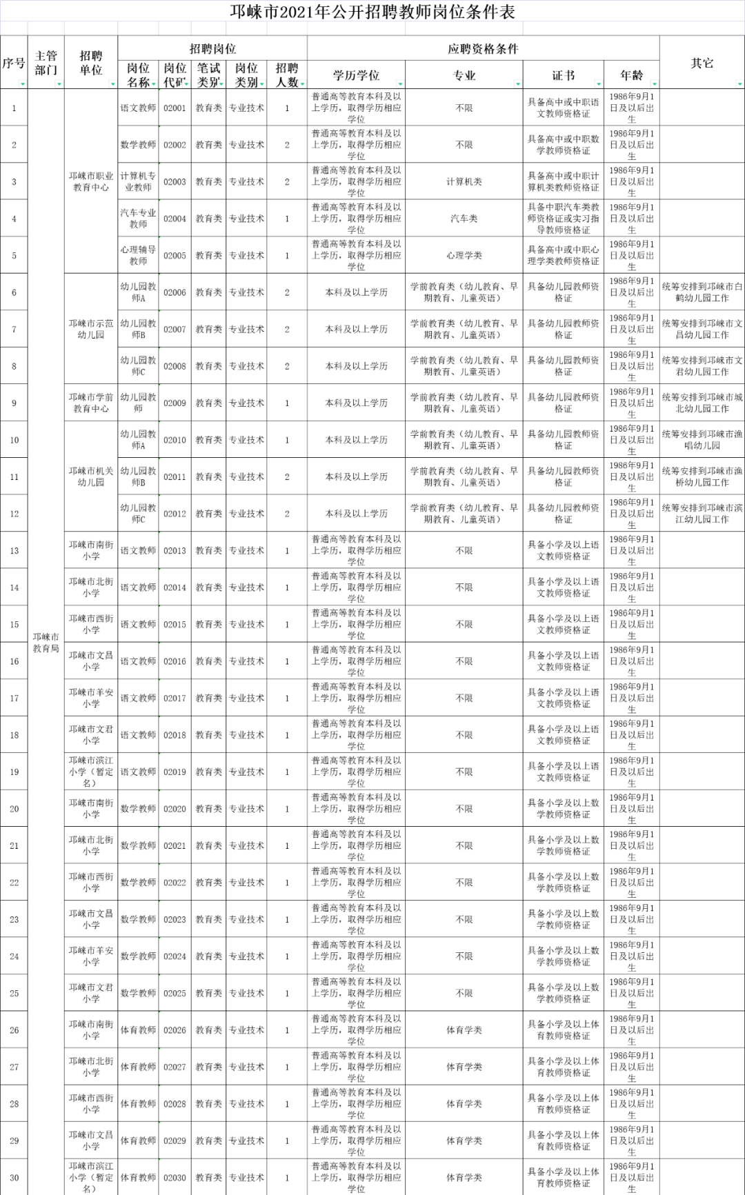 张家口煤矿机械有限公司招聘_中煤张家口煤矿机械招聘会_