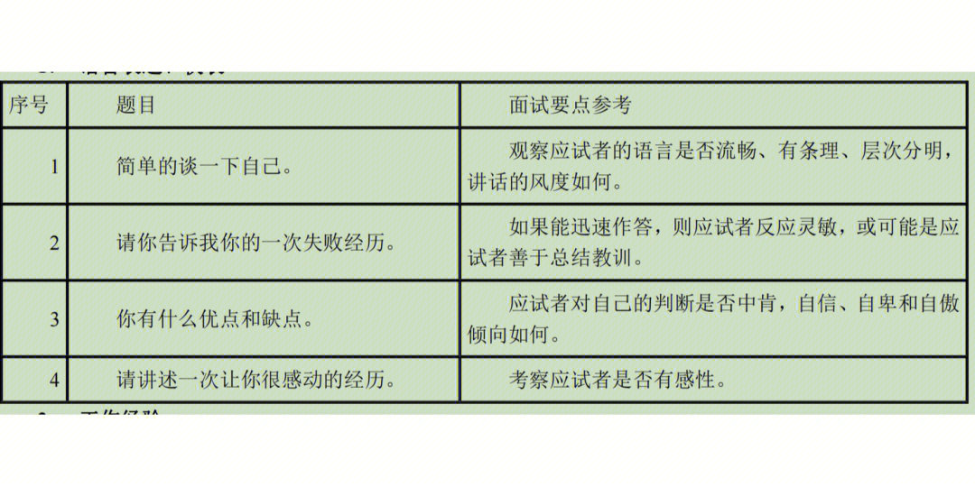 2023年云南西双版纳州中级人民法院招聘聘用制人员8人公告