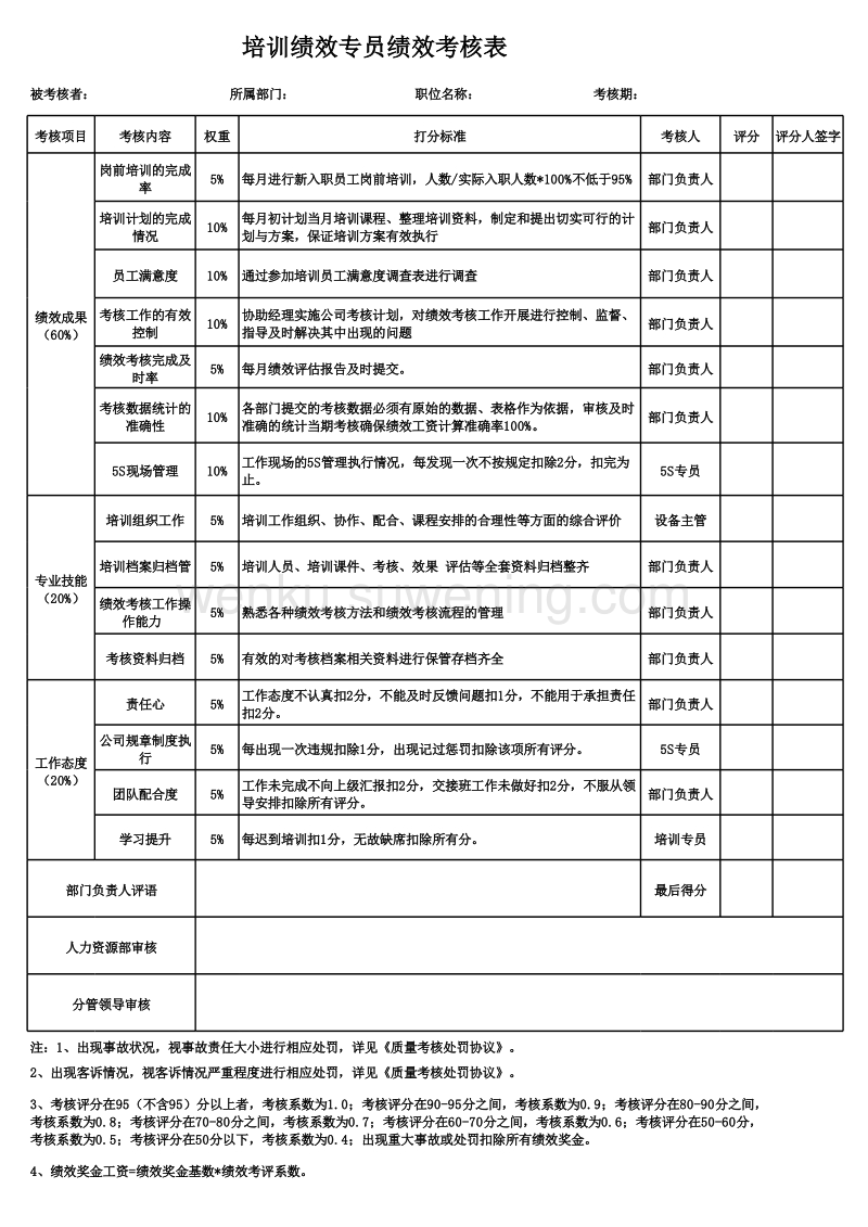 _亳州学院校园招聘_亳州学院官网招聘