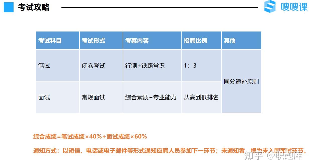 安阳开发区管委会是干嘛的_安阳开发区管委会地址_