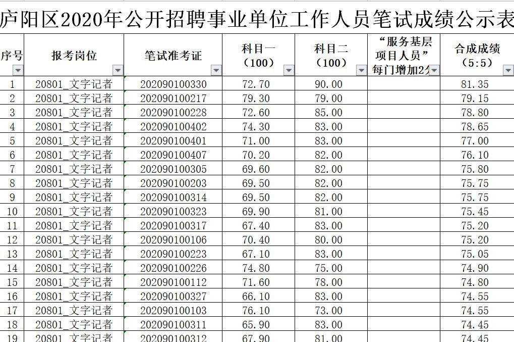 _天津遗产纠纷律师排行_天津市文化遗产保护中心主任