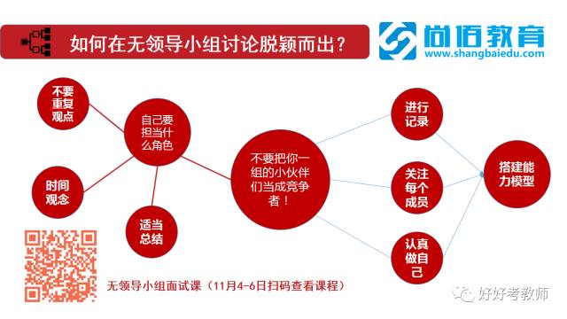 领导面试技巧_优衣库面试无领导讨论题目是什么_移动面试无领导小组讨论