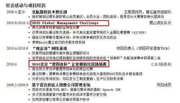 外企销售简历模板_外企医药代表简历模板_应聘外企销售简历模板