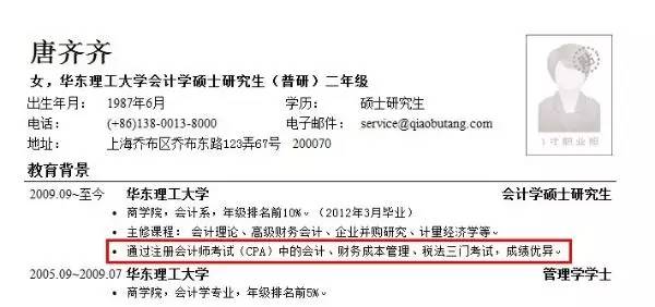 外企医药代表简历模板_外企销售简历模板_应聘外企销售简历模板