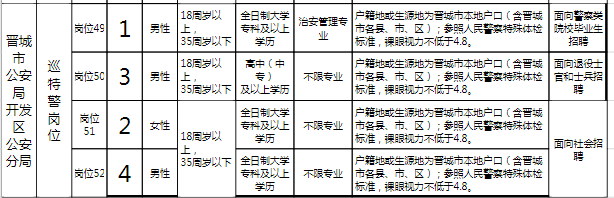 上海核电站员工待遇排名_上海核电办公室待遇怎么样_