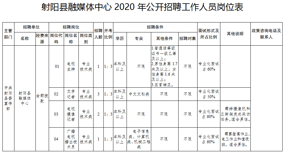 廊坊霸州教师待遇__廊坊霸州教师招聘2020