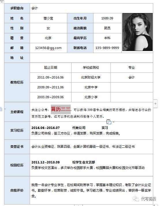 护士简历表格空白样本_空白简历表格下载_标准空白表格简历模板