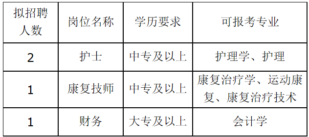 _南岸区法院书记员招聘_派遣法院书记员工资待遇