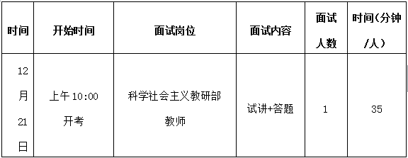 2023年重庆市渝北区教育事业单位招聘50人公告