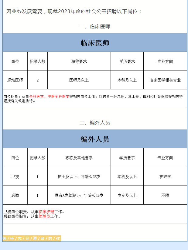 上海市松江区小昆山镇社区卫生服务中心公告