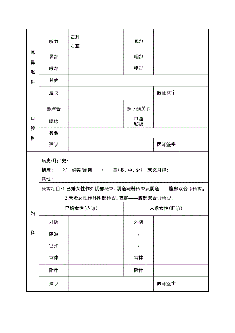 云南昆明市西山区人民医院招聘非编护理人员公告