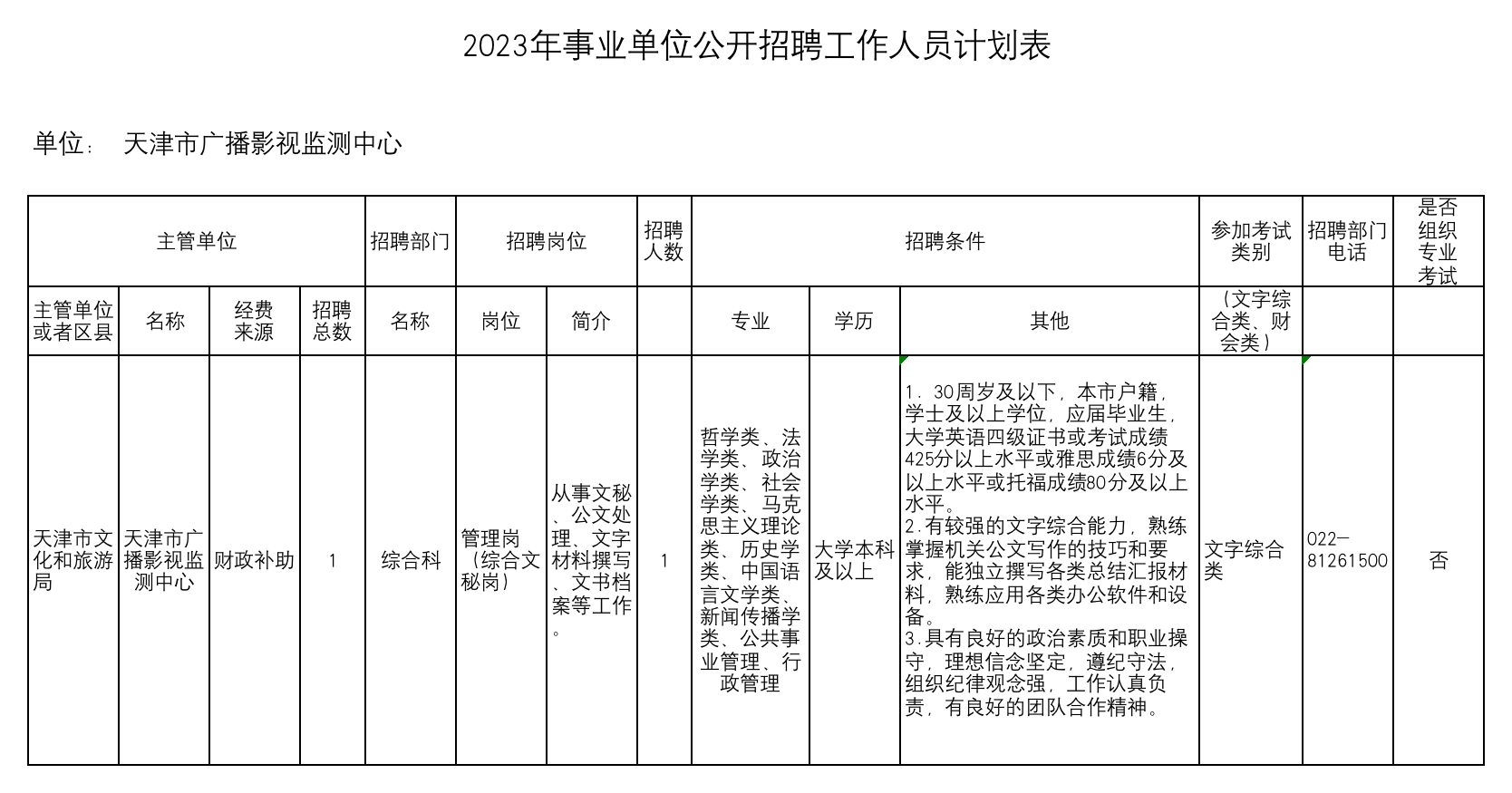 2023年天津市广播影视监测中心事业单位招聘方案