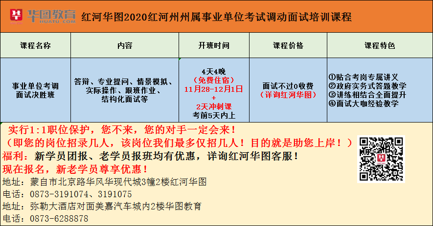 红河州遴选公告__红河州遴选事业人员公告