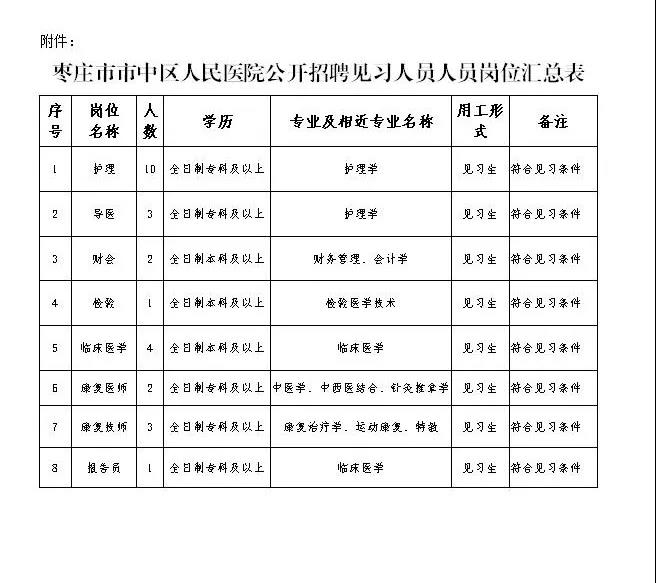 天津渤海职业技术学院招聘高技能人才实施方案