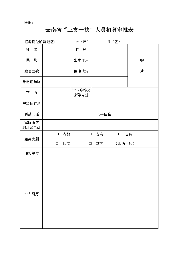 大理大学第一附属医院截至2024年招聘岗位人数未招满前