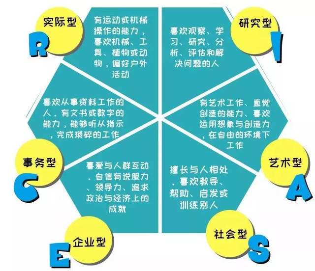 职场面试情商问题_职场性别歧视问题论文_怎样解决职场问题