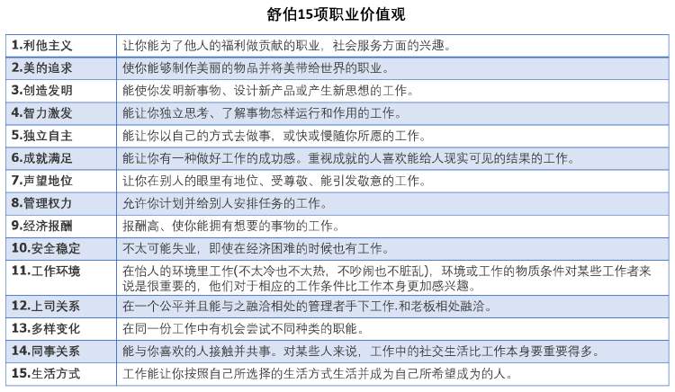 怎样解决职场问题_职场面试情商问题_职场性别歧视问题论文