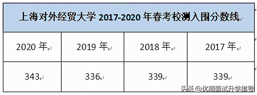 面试英文技巧怎么说_面试技巧英文_面试英文技巧有哪些