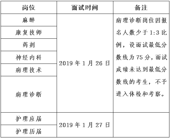 2023年北京市木樨园体育运动技术学校（北京市排球运动管理中心）招聘公告