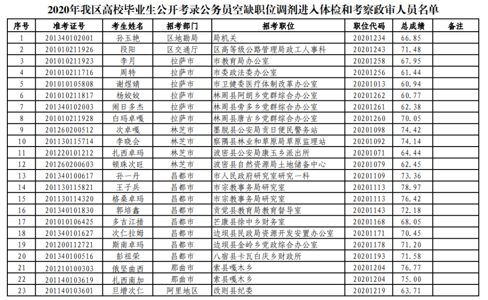 北京排球班招生__北京市排球运动管理中心