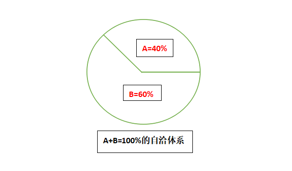 怎样解决职场问题_杜拉拉升职记职场问题_何成彦等一本书解决女性身体养护问题^^^一本书解决男性身体养