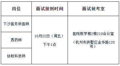 重庆大学科学技术发展研究院招聘启事