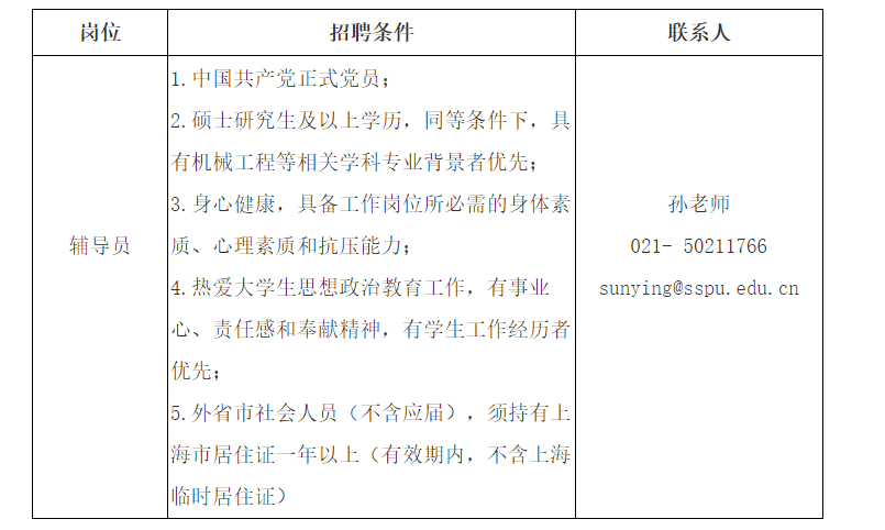 上海市经济和信息化发展研究中心招聘公告