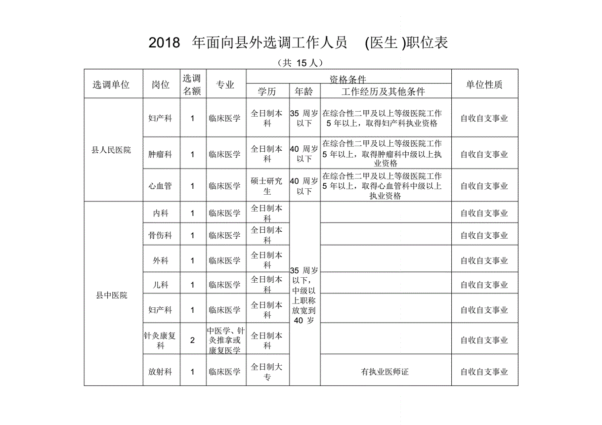 安阳市安联教育三角湖学校__安阳三角湖改造