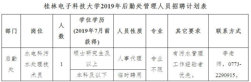 2024年北京邮电大学事业编制管理岗位招聘启事