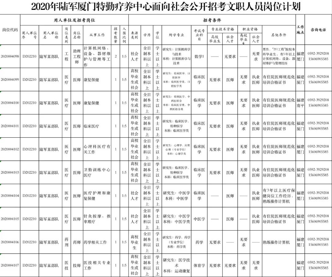 2023年云南昆明安宁市教育体育系统面向安宁市外选调中小学教师公告