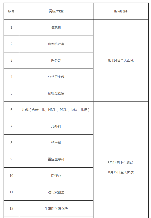 洛阳博物馆招聘2020__洛阳博物馆工作