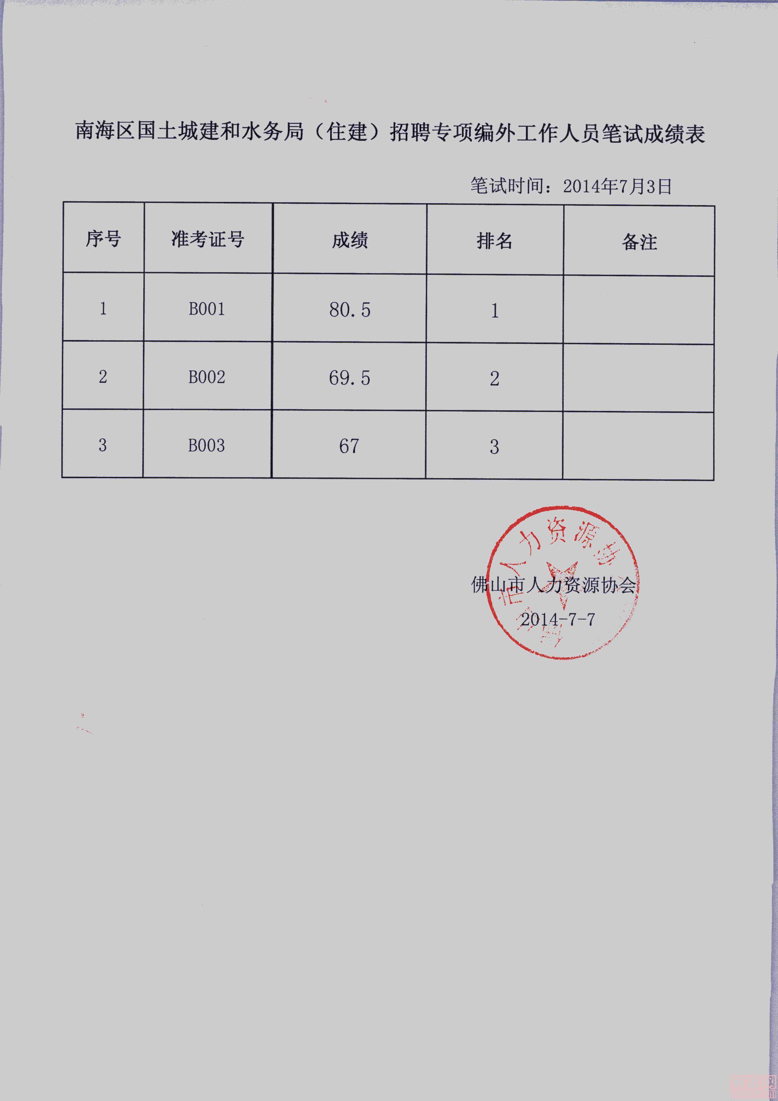 2023年安徽合肥市长丰县中小学新任教师招聘30人公告