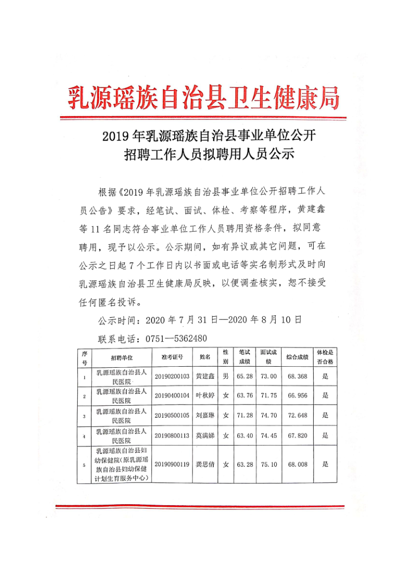 2023年安徽阜阳黄岭镇村级后备干部招聘10人公告