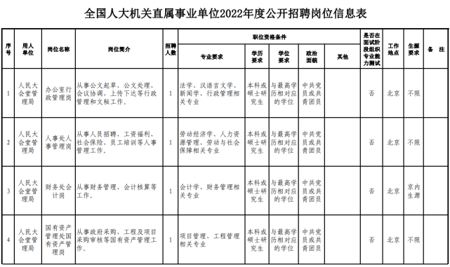 _退役运动员招聘教师_安徽退役运动员安置最新政策