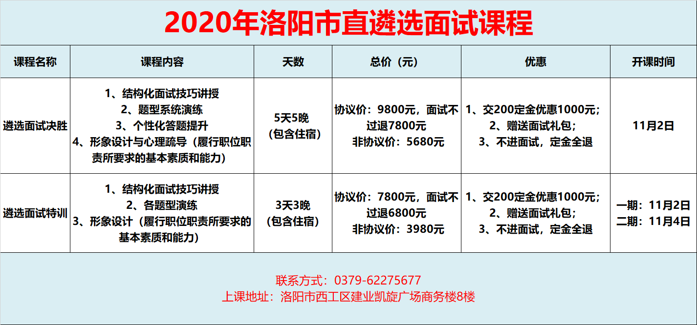 2023年云南曲靖经济技术开发区翠峰小学委托遴选教师17人公告(含遴选计划)