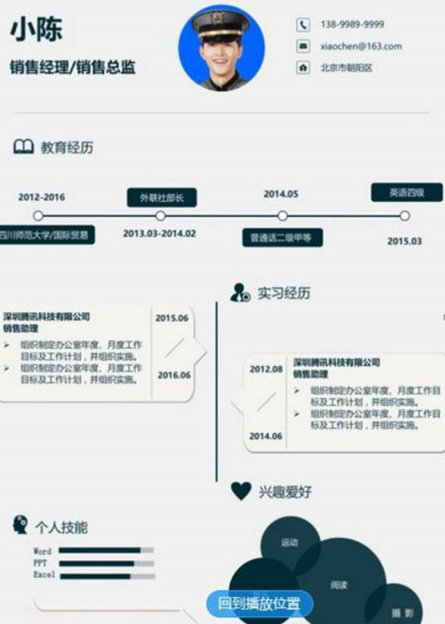 护士的空白简历表格模板_空白简历模板_空白简历模板图片