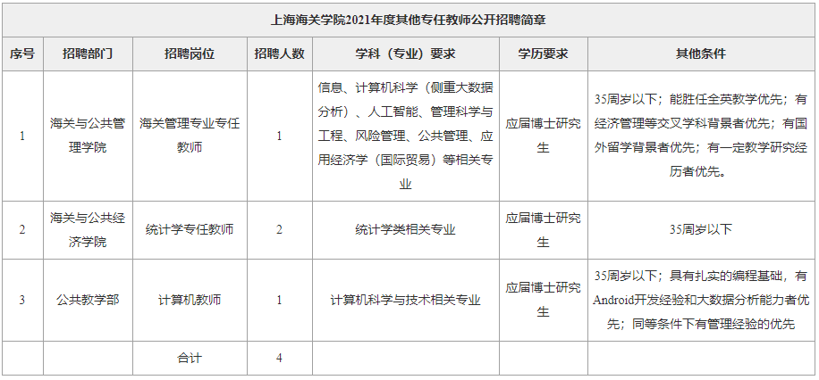 _上海华东政法大学招聘_上海政法机关招聘