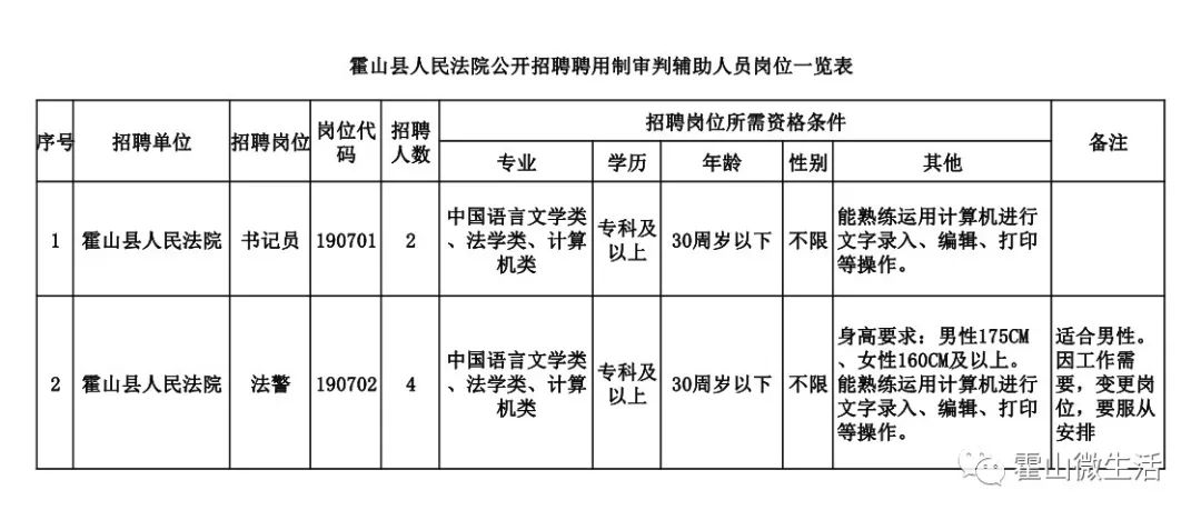 2023年安徽亳州蒙城县面向安徽省退役运动员专项招聘体育教练员公告